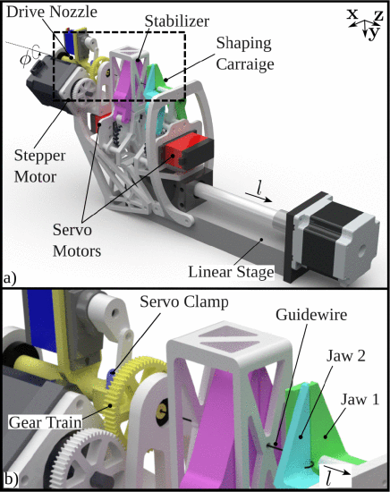 An Anatomy-Specific Guidewire Shaping Robot for Improved Vascular Navigation